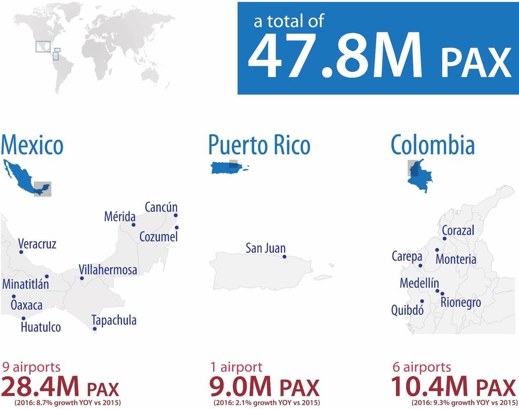 Airport operations in attractive locations in Mexico, the Caribbean and South America Geographical presence Page