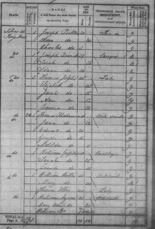 From 1815 to 1834 the parish registers of Kings Norton and Moseley list the occupants of some of the inhabitants of King s Heath before the census first occurred