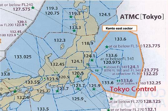 5 2.3. The actual situation of the ATC in the Kanto east sector There is 22 sectors in the airspace controlled by Tokyo Air Traffic Control Center which is most congested airspace in Japan.