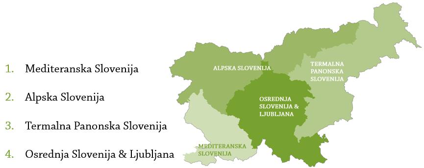 development and promotion, while at the same time, at the umbrella level, they contribute to a clearer and more focused marketing communication and Slovenia s positioning in foreign markets.