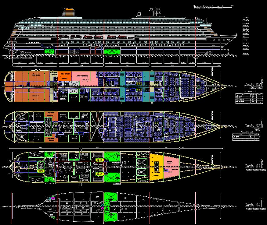 GAP cruise ship Tank plan: