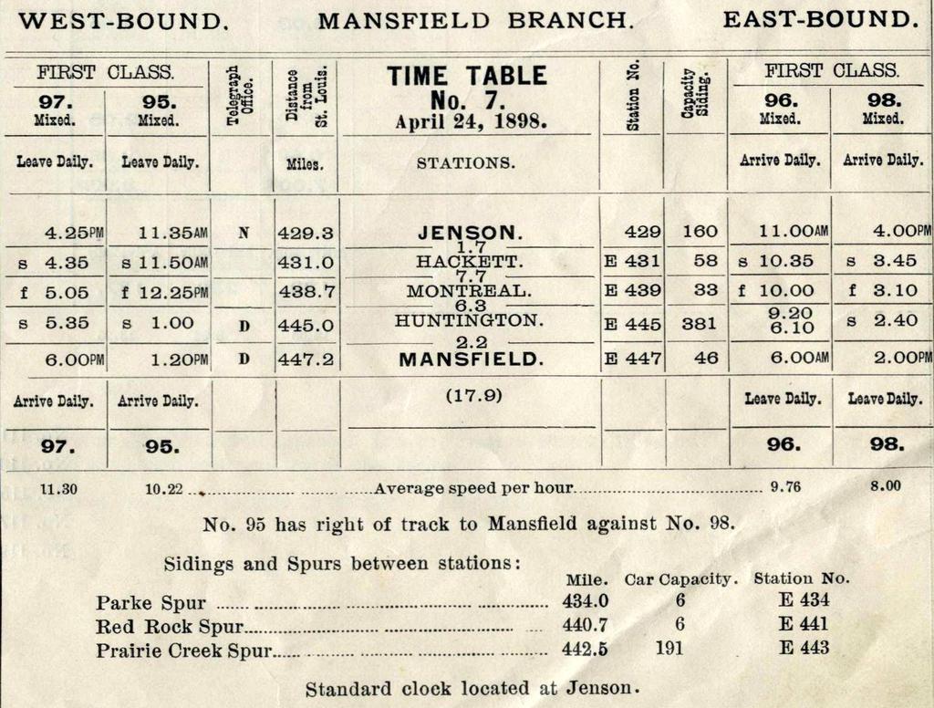 April 24, 1898 Frisco Employee Timetable #7 for the Mansfield Branch. Parke Spur served no obvious commercial purpose and must have been associated with construction or maintenance of the Branch.