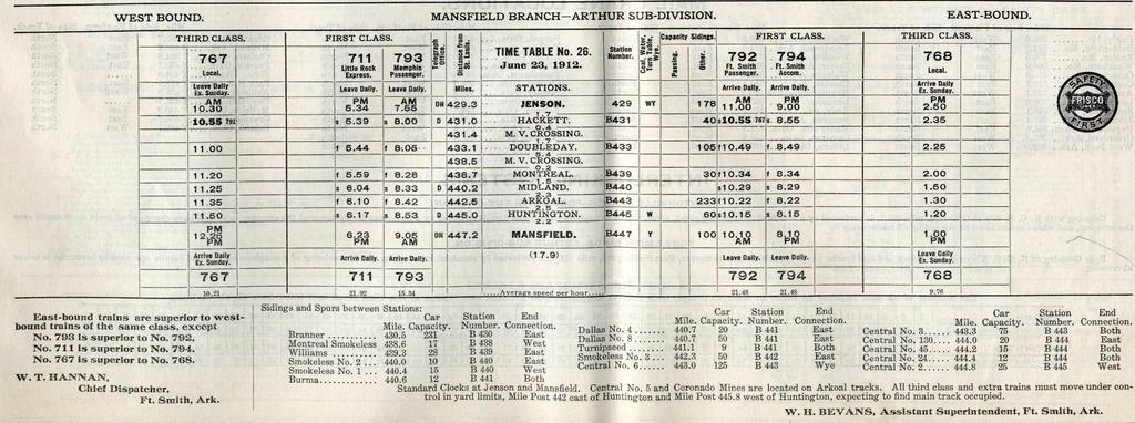 June 23, 1912 Frisco Central Division Employee Timetable #26. Coal production is at a peak and a number of mine spurs have been added since 1906.