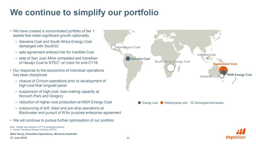 We continue to simplify our portfolio We have created a concentrated portfolio of tier 1 assets that retain significant growth optionality Illawarra Coal and South Africa Energy Coal demerged with