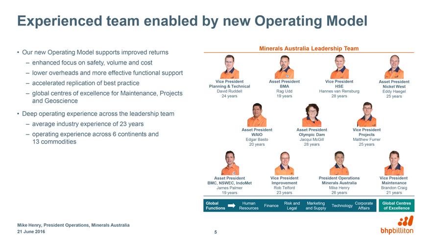 Experienced team enabled by new Operating Model Our new Operating Model supports improved returns enhanced focus on safety, volume and cost lower overheads and more effective functional support