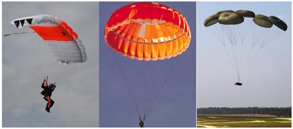 Today, in the market, so many parachute designs, various kinds of parachute shapes, and application opportunities can be seen, even some with navigation systems [1].