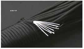 Parachute Fabric and its Manufacturıng Process 3218 2.2. Cords Unlike fabric, cords are one-dimensional components and they are affected by gravitational and drag forces across their longitudinal axis.