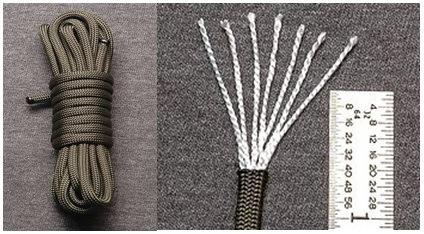 The expected properties of cords are to present low drag, high strength, optimum elongation, good stabilization, lower volume packing, non-twisted lines, good durability, lower cost, good abrasion