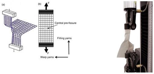 Parachute Fabric and its Manufacturıng Process 322