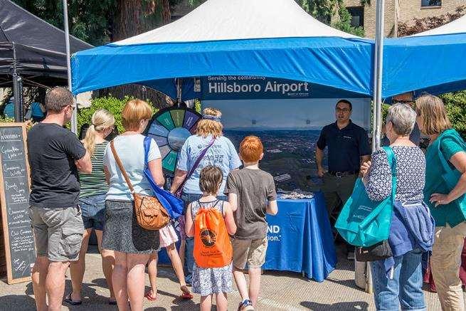 Outreach findings People who think Hillsboro Airport's role should remain the same: Continue focus on general aviation Noise and air quality issues could increase with growth in airport activity