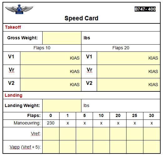 Flap calculation The default 747-400 kneeboard reference information specifies maximum flap placard speeds as follows: Flaps 1: 280 KIAS Flaps 5: 260 KIAS Flaps 10: 240 KIAS Flaps 20: 230 KIAS Flaps
