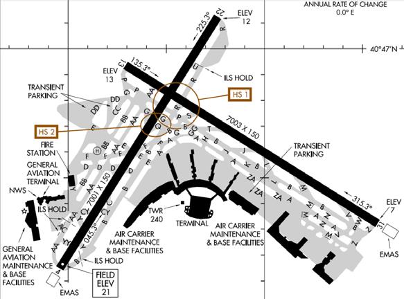 what equipment they have available to them, and the nominal flow of the flight progress strips through the tower system (which mirror the physical movement of the aircraft through the airport