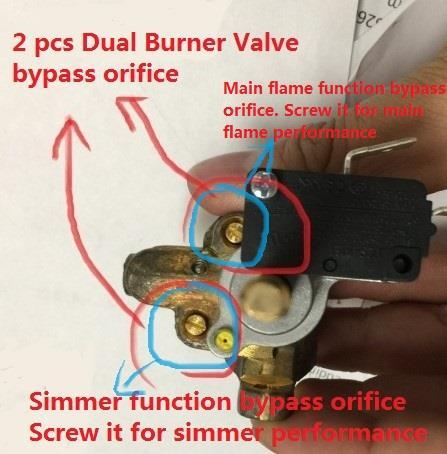 For single valve, it has one bypass orifice; For Dual valve, it has two