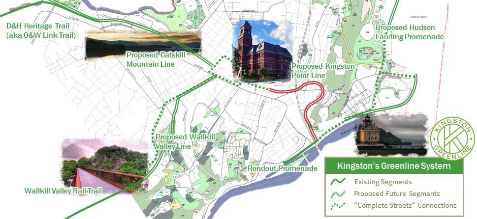About the Kingston Greenline 2 The Kingston Greenline is a vision for a network of urban trails, bikeways, water-trails and complete streets that provides residents and visitors a healthy, fun and