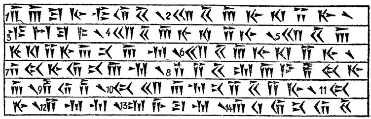 86 prva pisava je črkovna, saj obsega le okoli 40 znakov. Obravnaval je dva pomembna napisa, ki sta prikazana na sliki 1 in sliki 2.