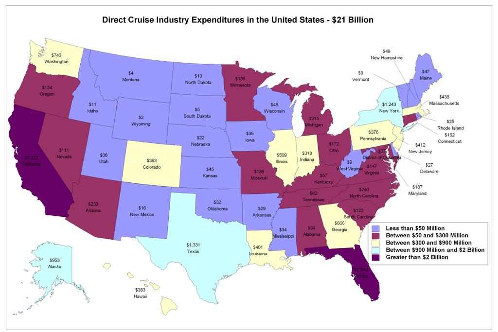 Figure 9 Direct Expenditures of the International Cruise Industry by State - 2014 Economic Impacts in the Top Ten States As shown in Figure 10, all states had some direct expenditures generated by