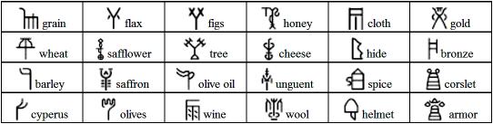 Introduction to the Aegean pre-alphabetic scripts 50 Fig. 11. Linear B ideograms: crops, commodities, and products. All numerals are expressed by means of five symbols: Fig. 12.