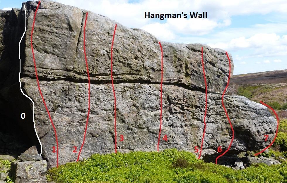 Hangman s Wall. This is another good warm-up spot with lots of positive knobbly holds. 0 Hung and Drawn F6a SS then climb the arete on its left. 1 Pierrepoint F5.