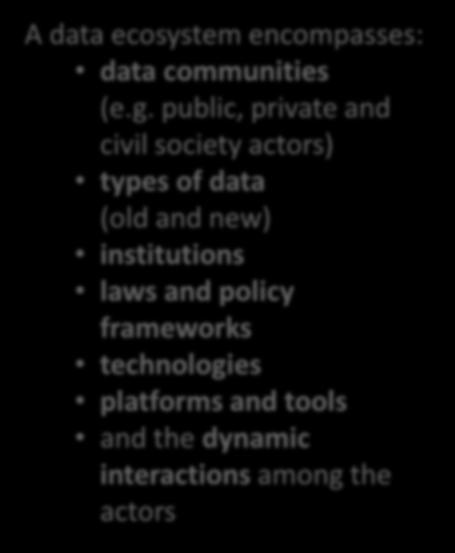 public, private and civil society actors) types of (old and new) institutions laws and policy technologies platforms and tools and the dynamic interactions among the actors Source: Open Data Charter