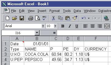 The values for the datatypes selected are displayed for the date selected.