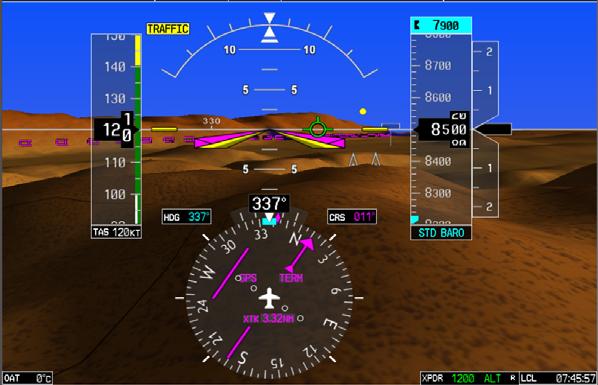 SYNTHETIC VISION General The SVS sub system is dependent upon terrain data provided by the underlying G1000 system.
