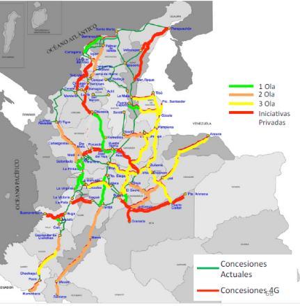 Road Concessions Investment opportunities In Chile: Additional opportunities related to the current concessions. Estimated value USD 515.