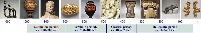 Ancient Greece, 1000 B.C. 1 A.D.