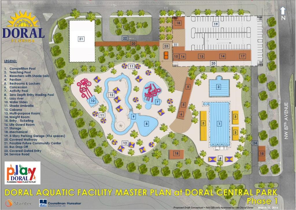 APPROVAL OF CONCEPT & MOVING FORWARD During the May Council Meeting, Council approved the conceptual design for the Aquatic Facility and
