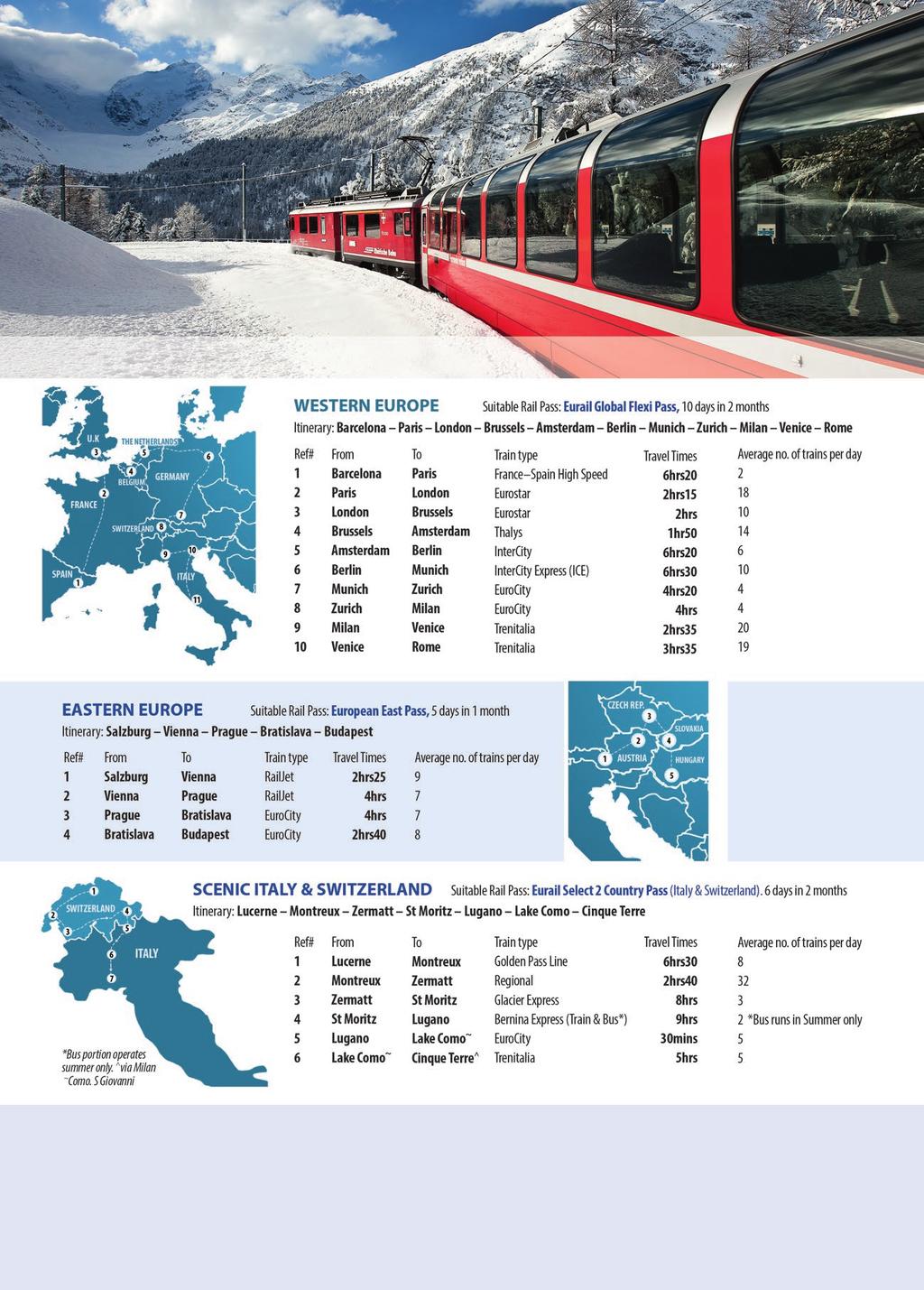 Be ispired by where the tracks ca take you o our 3 suggested rail itieraries. With daily departures you ca customise your route for i-depth exploratio or just a taste of Europe's treasures.