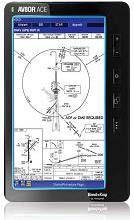 Sales Bulletin Business & General Aviation One Technology Center 23500 West 105 th Street Olathe, KS 66061 HSB 2011-16 Rev A ATTENTION AVIONICS SALES MANAGER AV8OR ACE Portable Multi Function Display