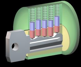 The inside of a pin tumbler lock can be seen from the diagram The pin tumbler lock consists of pairs of bottom pins in red, which are usually made of brass,