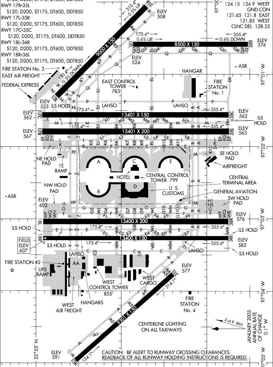 Figure 2. Airport diagram of Dallas-Fort Worth International (DFW). 19 departures, that is, c on f a = 2c on f d, if f a is an arrival and f d is a departure.