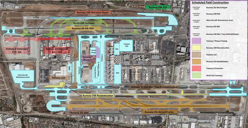 Airside Element Projects LAX AIRSIDE ELEMENT