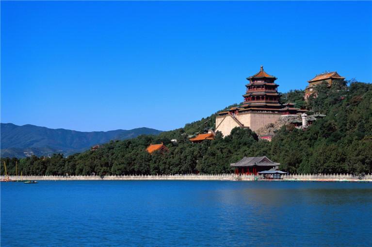 ACT-41:Beijing-Xi'an-Guilin-Shanghai Show. Overnight in Guilin. 9N10D Pick up and transfer to your hotel. Overnight in Beijing Visit Tiananmen Square, Forbidden City and Summer Palace.