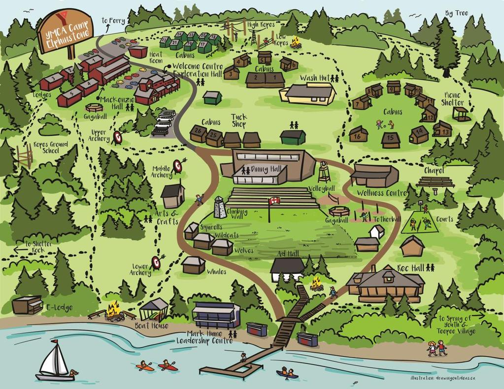 YMCA of Greater Vancouver Outdoor Education Program This guide is designed to help you prepare for your outdoor education experience at YMCA Camp Elphinstone.