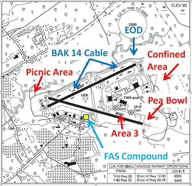 3.6 Intersection departures are available from Hotel taxiway for Runway12/30 and Bravo for Runway 08/26. The distances available are as follows: a. Bravo & Rwy 08 3125 feet remaining; b.