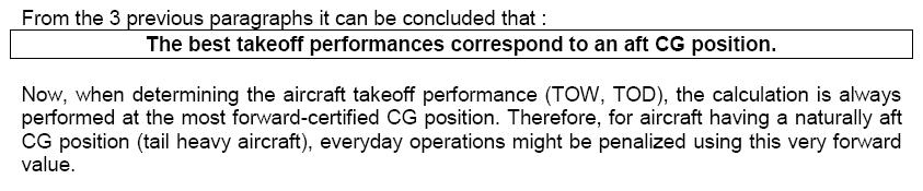 Influence CG Position on Performance Impact on takeoff