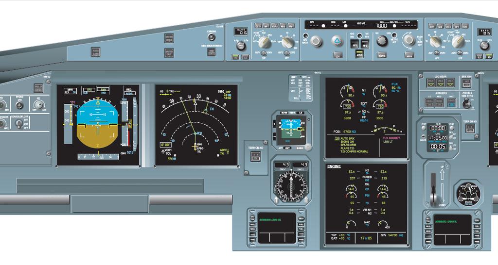 10 Operation and indication of Instruments 2.10.1 Instrument Panel Overview of A320 Instrumental Panel right in front of flight crews is as below.