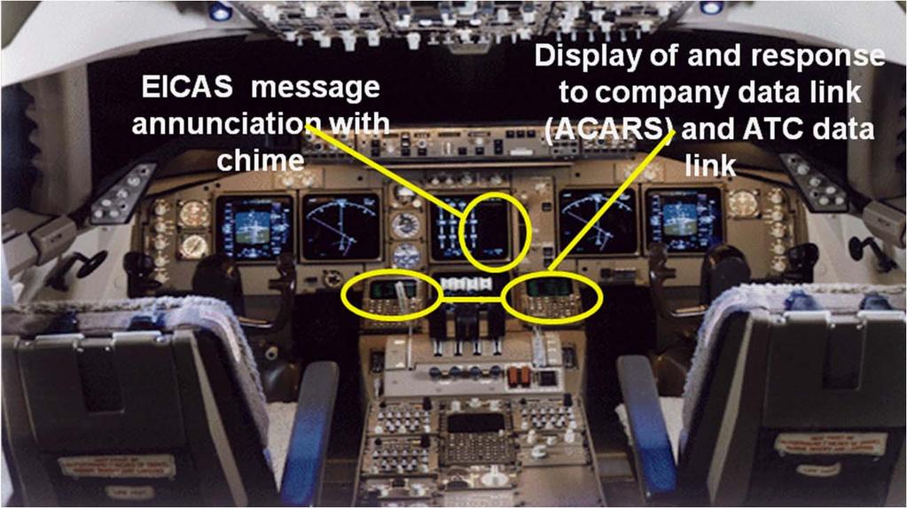 747 Operation MCDU provides primary interface ATC key