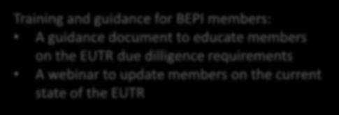 current state of the EUTR REPORTING Training and guidance for BEPI producers: In person workshops in producing countries (China, India) to build capacity on EUTR due dilligence requirements and the