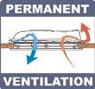 The transparent grating permits maximum air circulation and filtering