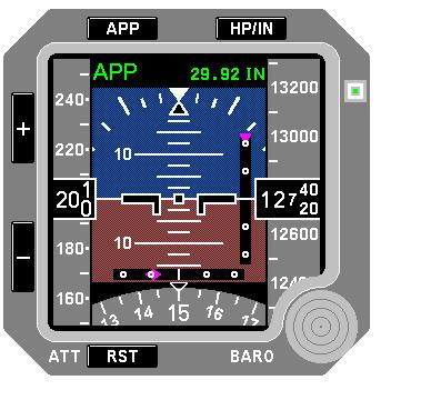 Future Airframe and Airplane System Development (con t) Boeing has developed an Integrated Standby Flight Display (ISFD) for 737NG/757/767 and 747-400 model airplanes (and subsequently for 777).