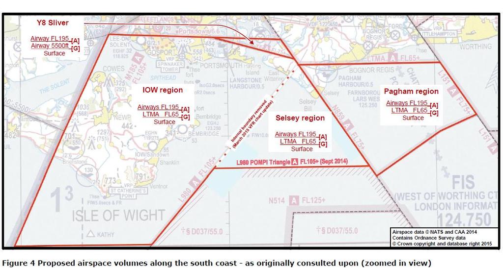Annex A ANNEX A Diagrams to show proposed changes to controlled airspace in