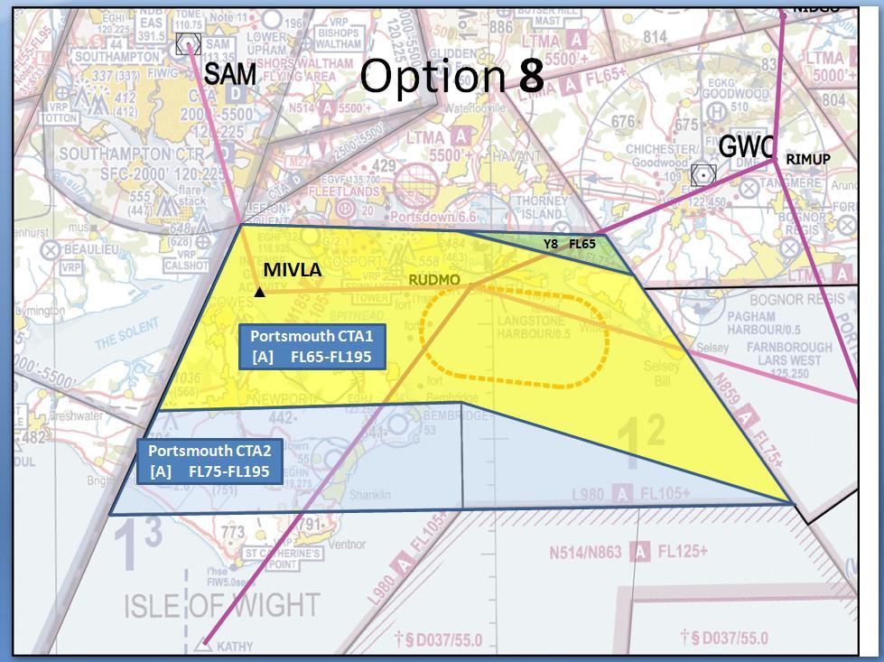 Annex A Airspace as reconsidered by NATS following CAA Case Study (NATS Option 8) N859 Lowered to FL65 (Note 2) Notes: 1. The Y8 sliver (in green) has subsequently been combined with Portsmouth CTA 1.