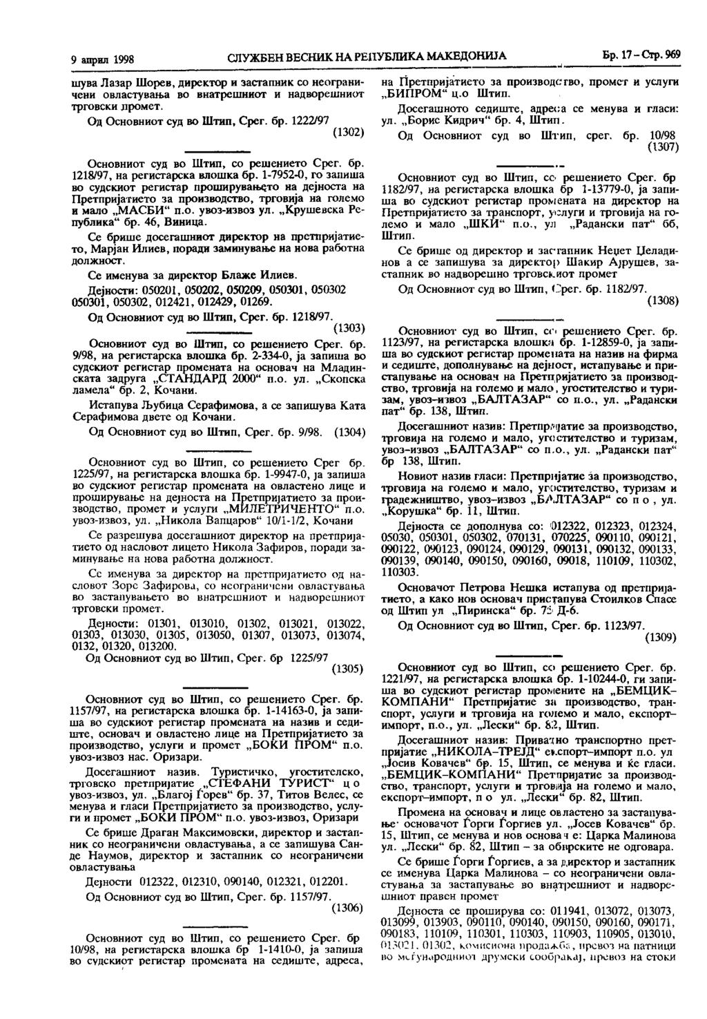 9 април 1998 СЛУЖБЕН ВЕСНИК НА РЕПУБЛИКА МАКЕДОНИЈА Бр. 17 - Стр. 969 шува Лазар Шорев, директор и застапник со неограничени овластувања во внатрешниот и надворешниот трговски лромет.