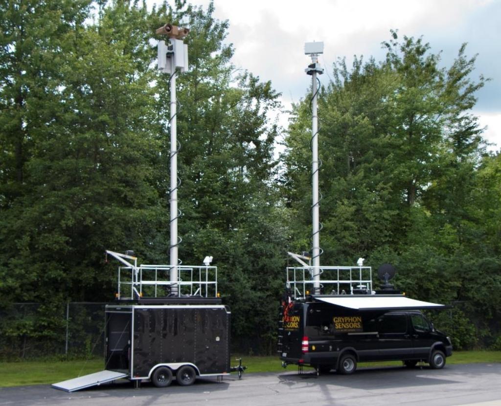 Mobile Skylight Mobile Drone Security and UAS Integration Sensors o R1400 radar o S1200 direction finding o EO/IR camera o ADS-B o Weather station Communications o