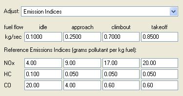All except the CO2 are calculated according to standard procedures based on tested engine characteristics.