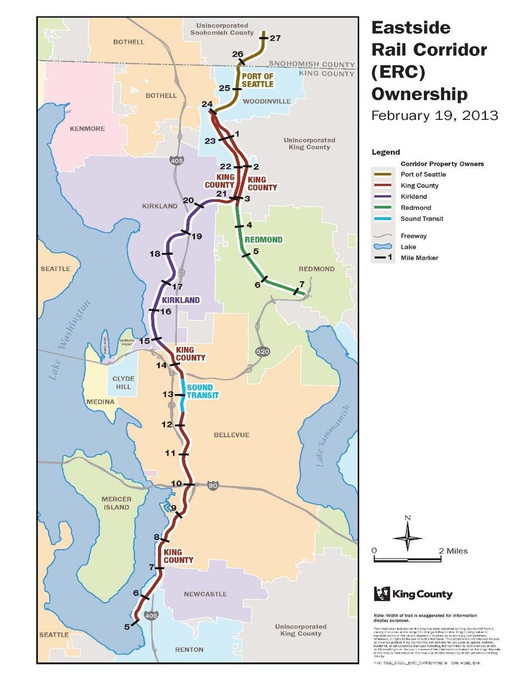 42 mile corridor purchased by Port of Seattle from BNSF in 2009 Now owned by: King County City of Kirkland City of