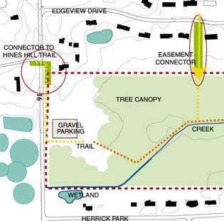 The Guidelines Park Trail Development Oak Grove Park Trail - There is an opportunity at Oak Grove Park to develop a non-vehicular connection through the park to the neighborhood to the south, as a