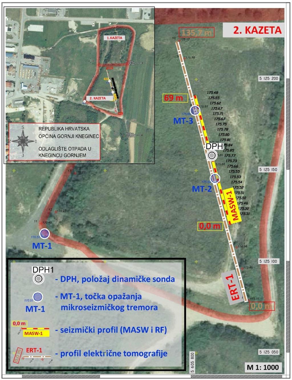 Slika 1. Situacijski plan istraživanja na odlagalištu otpada Kneginec Gornji. 3.